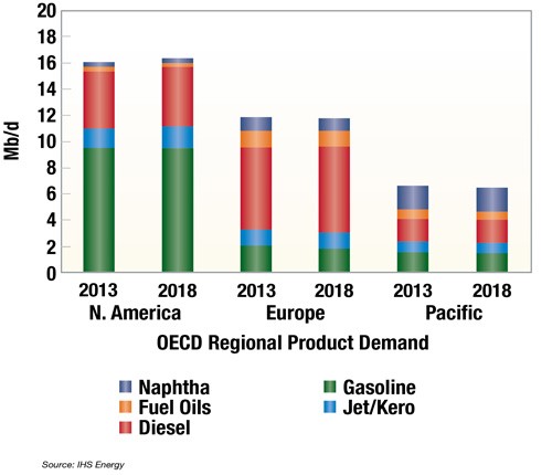  Fast Return On Investment Business